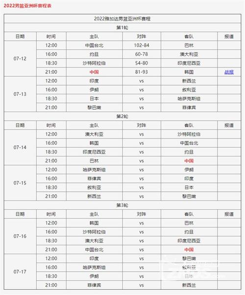 中国男篮热身赛赛程表
