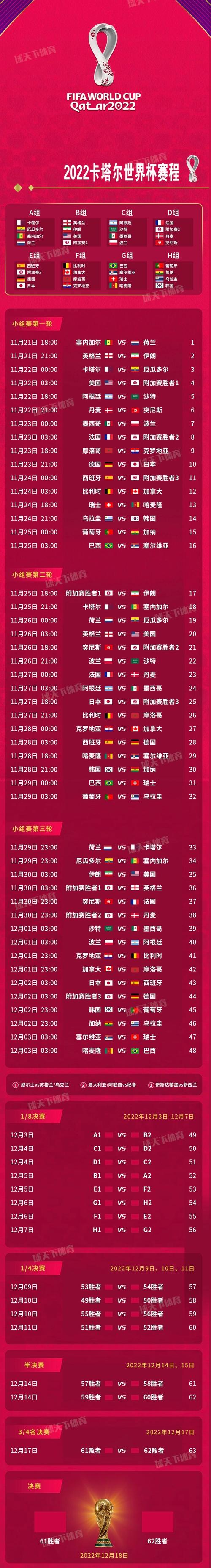 卡塔尔世界杯预选赛中国队赛程