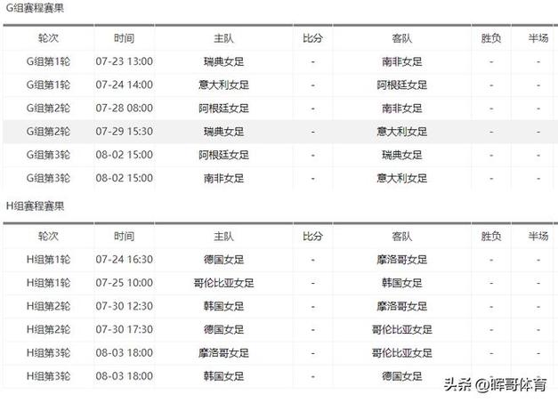 女足世界杯预选赛中国队赛程