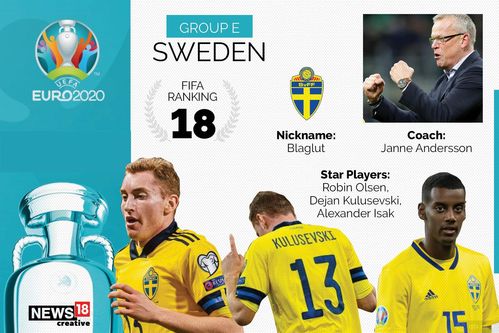 瑞典vs西班牙比分