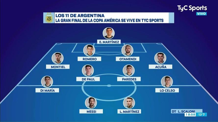 阿根廷世界杯名单公布
