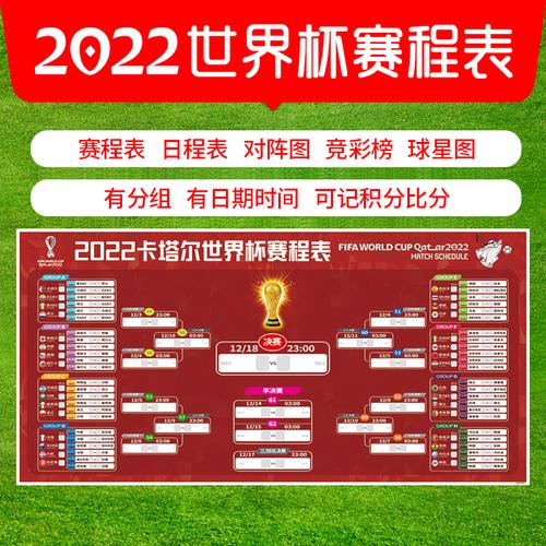 2022卡塔尔世界杯比赛规则和赛程